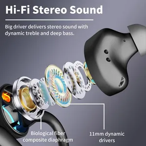 YYK-580 In Ear TWS Earbuds Wireless Headphones Memory Ear Hook Sports Earphones for Running Workout - Product Image 4