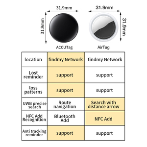Airtag MFi Certified Find My Smart Air Tag Key Finder Locator Wallet Luggage Pet Tracking Mini <b>GPS</b> <b>Tracker</b> for IOS - Product Image 2