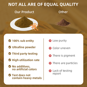 Reines Cordycepin-Polysaccharid in Lebensmittel qualität <span class=keywords><strong>2</strong></span>% 5% 10% 50% Cordy ceps Militaris-Extrakt Cordy ceps Sinensis-Extrakt pulver - Product Image 2