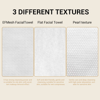Serviettes non tissées hypoallergéniques en gros, écologiques, pour le sport, 20x20cm, sans mandrin, pour le démaquillage