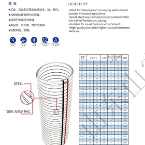 Tubo de PVC para exteriores de <span class=keywords><strong>4</strong></span> <span class=keywords><strong>pulgadas</strong></span> de alta presión, <span class=keywords><strong>manguera</strong></span> <span class=keywords><strong>corrugada</strong></span> de aire de 100m, tubo espiral de alambre de acero reforzado, tubos de plástico flexibles para exteriores - Product Image 2