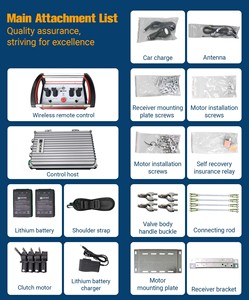 รีโมทคอนโทรลอุตสาหกรรมป้องกันการรบกวน สำหรับเครนทาวเวอร์และสถานที่ก่อสร้างในสภาพแวดล้อมที่รุนแรง - Product Image 5