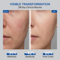 Peptide de cuivre (GHK-Cu) pour sérum anti-âge pour le visage à 99% de pureté 30mL OEM ODM