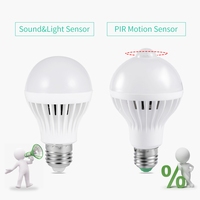 CANMEIJIA Vente en gros E27 PIR Radar Commande vocale Ampoule intelligente à DEL pour appartement, maison, couloir/Capteur de mouvement Ampoule intelligente/Ampoule intelligente