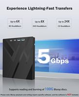 HUB 7 en 1 con Grabador de Blu-ray BDXL Externo de 100 GB, Unidad BD-RE, USB 3.0 Tipo-C con 2 Puertos USB, Lector SD/TF para Copia de Seguridad de Datos Profesional