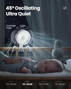 Ventilador Portátil Plegable Tipo Pulpo, Flexible 360°, Recargable por USB, 3 Velocidades, para Cochecito de Bebé - Product Image 2
