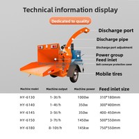 Broyeur de bois mobile Xinzhuohui, machine à sciure de bois, déchiqueteur de déchets de jardin, broyeur pour l'aménagement paysager urbain, 6000W, 220V/380V, capacité 8t/h, 1 unité