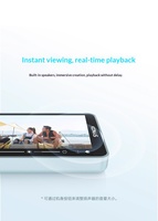 SYNCO M4Pro Écran tactile HD en plastique pour selfie arrière, zoom, télécommande et mise en miroir d'écran pour iPhone et Android