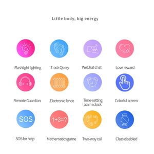 Reloj inteligente resistente al agua ip67 para niños y niñas, pulsera con gps, a la moda - Product Image 2
