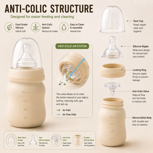 Bouteille pour bébé en silicone sans BPA, anti-coliques, <span class=keywords><strong>biberon</strong></span> pour nouveau-né, <span class=keywords><strong>biberon</strong></span> en silicone souple, OEM ODM - Product Image 2