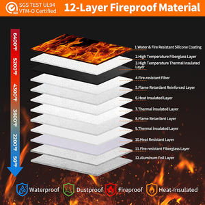 6400 ℉   Sacs à monnaie ignifuges avec double fermeture éclair, pochette ignifuge pour argent liquide avec compartiments pour passeports, bijoux et billets - Product Image 2