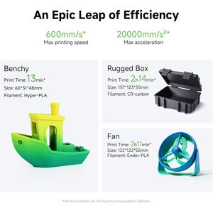 Impresora 3D Creality Ender 3 V3 600mm S de Alta Velocidad con Extrusor de Doble Engranaje Core Xz y Hotend de 60W para Filamento de Plástico FDM - Product Image 2