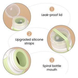 TSA Compliant Silicone Portable Squeeze Empty Travel Cosmetic Shampoo <b>Storage</b> Container Bottle Travel Bottles Set for Toiletries - Product Image 5