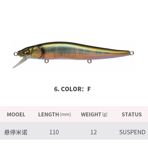Señuelo de Pesca Minnow Wobbler de Calidad, 12g 110mm, Jerkbait Suspendido, Isca Artificial, Cebo Duro, Pesca Flotante, Crankbait - Product Image 5