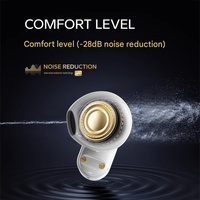 Écouteurs sans fil Bluetooth 5.4 TWS avec étui de charge, son stéréo, faible latence, pour jeux