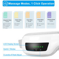 Nouvelle compresse chaude masque pour les yeux Usb masseur de température oculaire masseur oculaire soins chauffants