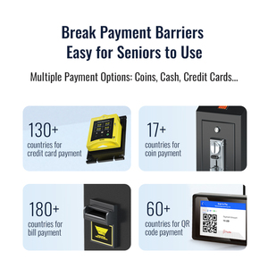 T60-SY Kommerzieller Münz- und Scheinakzeptor-Massagesessel für den Markteinzelhandel – Elektrischer Relaxsessel für den öffentlichen Freizeitbereich auf den Philippinen - Product Image 3