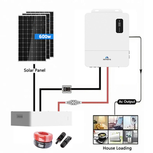 Sistema de Energía Solar al por Mayor, Sistema de Almacenamiento de Energía de 3kw 3000w 3kva con Inversor Fuera de Red y Batería de Iones de Litio - Product Image 2