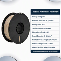 Filamento PEEK-GF de 1.75 mm, Temperaturas de Impresión de 450 °C/400 °C, Resistencia a la Tracción de 80-90 MPa, Módulo de Flexión de 120-130 MPa, Moldeo por Corte