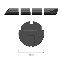 Plateforme flottante pour maison flottante sur mer, flotteurs en plastique, plateforme aquatique