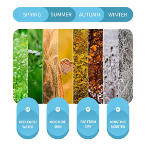 Crème pour le <span class=keywords><strong>visage</strong></span> infusée à la vitamine E, <span class=keywords><strong>meilleure</strong></span> crème réparatrice à l'escargot pour une peau claire, collagène hydratant, anti-rides, réparation anti-âge - Product Image 4