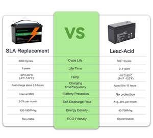 Batterie au lithium LiFePO4 Kamada Power KMD-A002 12V 12.8V 50Ah 100Ah 200Ah, cycle de vie élevé, 6000 cycles, garantie 5 ans - Product Image 4
