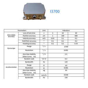 نظام ملاحة متكامل عالي الأداء ثنائي الهوائيات بتقنية <span class=keywords><strong>GNSS</strong></span>/INS - Product Image 2