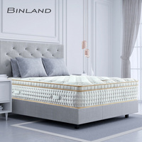 Zhiyuan Nệm Lò Xo Bỏ Túi Tiêu Chuẩn Anh Chống Cháy Nệm Lò Xo Xốp Hoạt Tính Nhồi Gel
