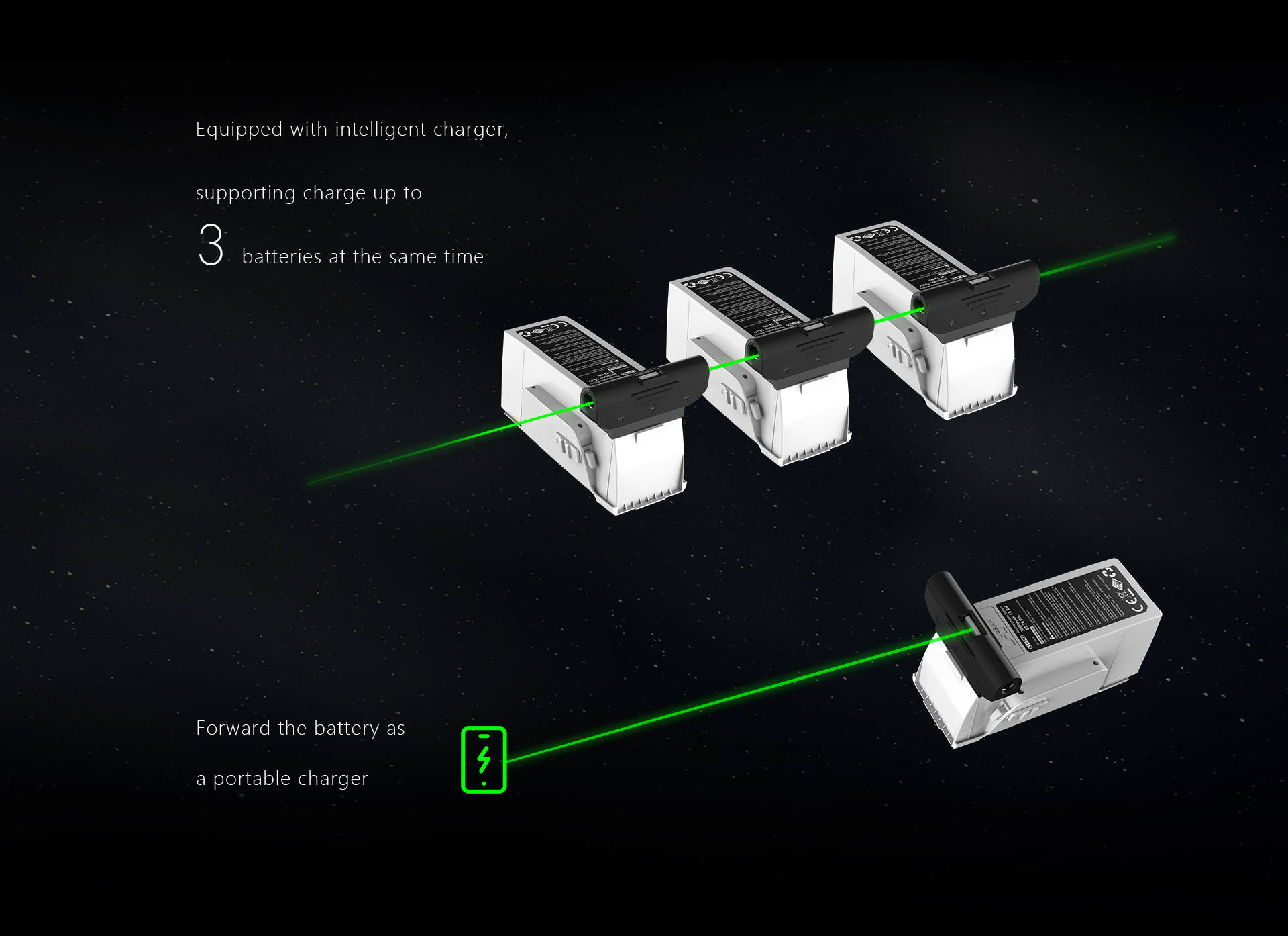 Hubsan Zino 2 Plus Drone, Intelligent charger, supporting charge up to 3 batteries at the same time .