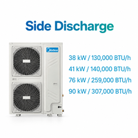 Chauffe-eau à pompe à chaleur air-eau haute efficacité Midea, onduleur DC EVI, protection contre le gel à dix couches, 380V 38kW 41kW