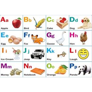 Nouvelle conception de piano électronique éducatif interactif pour enfants, tapis d'apprentissage musical 123 ABC Alphabet, affiche parlante <span class=keywords><strong>en</strong></span> <span class=keywords><strong>anglais</strong></span> - Product Image 3