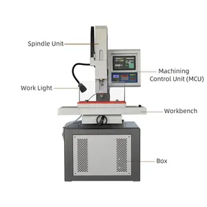 CNCマイクロ小穴金属ドリルEDMマシン