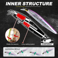 Leurre pour bar 20g/120mm 27g/145mm, leurres flottants type Minnow, leurres durs à super longue portée, leurres artificiels, wobblers