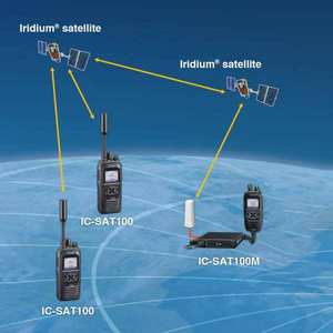วิทยุสื่อสารไอคอม IC SAT100 อิริเดียม PTT แบบกดเพื่อพูด - Product Image 4