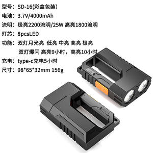 เอสดี 16 ไฟฉายแบบชาร์จไฟกลางแจ้งได้ 21700 แบตเตอรี่ ไฟ LED สีขาว จอแสดงผลหลายระดับ ใช้ในกรณีฉุกเฉิน - Product Image 6