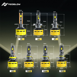 Neoglow Ranger nhà máy bán buôn 260W 45000lm <span class=keywords><strong>CSP</strong></span> 4575 6500K H11 H4 canbuscar dẫn Bóng Đèn Pha 2Y bảo hành - Product Image 2