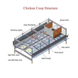 Gabbia per polli zincata a quattro strati a forma di SellingH per uso agricolo - Product Image 4