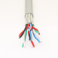 Câble de signal audio RS485 blindé à paires torsadées RVSP 3 * 2 * 0,12-2,5 mm², double blindage tressé, plaqué étain