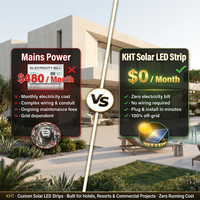 Tiras de Luces LED Solares de Aluminio de Alta Gama Personalizadas, RGB con Efecto de Flujo, Impermeables, para Exteriores, Fachadas, Hoteles, Resorts y Villas