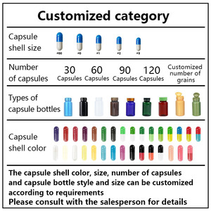 Mélange Personnalisé d'Ingrédients Végétaux pour la Croissance en Hauteur Marque Blanche Compléments pour la Croissance 120 Gélules Capsules pour la Croissance - Product Image 6