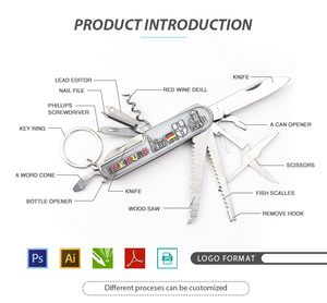 맞춤형 로고 런던 국가 기념품 관광용 다기능 포켓 도구 스위스 접이식 나이프 키체인 - Product Image 6