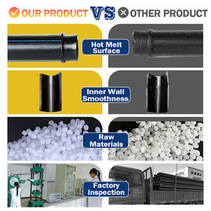 2025 OEM nhiệm vụ nặng nề 2inch PE Ống polyethylene tùy chỉnh kích thước Dày màu đen giá bao bì Ống cuộn mưa ống nước ống nhựa - Product Image 2