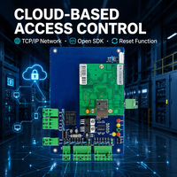 Logiciel Cloud Gratuit Basé sur le Web, Contrôleur d'Accès TCP/IP, Panneau de Contrôle de Porte Réseau Wiegand pour Bureau et Usine