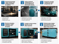 Groupe électrogène diesel silencieux triphasé 30 kVA à faible bruit, moteur WEICHAI 24 kW, alimentation de secours industrielle ATS 100 % cuivre, vente chaude