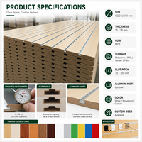 Panneau d'affichage en aluminium rainuré, panneau à fentes MDF en mélamine de 16mm 18mm 1220x1220mm/1220x2440mm