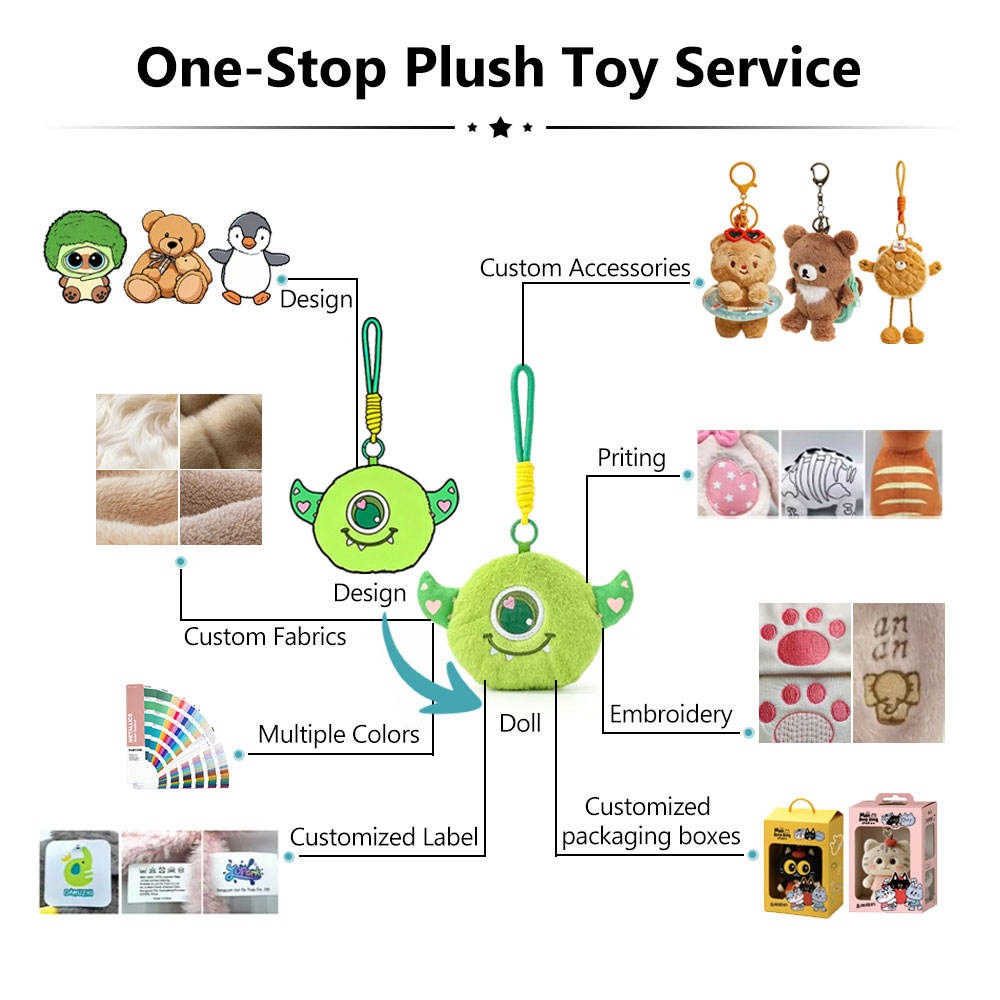 Llavero de peluche personalizado