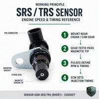 Capteur de vitesse de vilebrequin court SRS/TRS 23505977, étanche, pour applications marines, pétrolières, minières et groupes électrogènes diesel