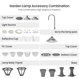 โคมไฟสวน LED สำหรับกลางแจ้ง กันน้ำระดับ IP65 ใช้ไฟ DC/AC 220V ตัวโคมทำจากอะลูมิเนียมหล่อขึ้นรูป แสงสีขาวแบบกระจาย วัสดุ PC 3000K แสงวอร์มไลท์ ติดตั้งบนเสา - Product Image 5