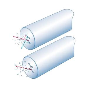 Sonda de Inserción TriClamp HACH TSS sc para Medir Turbidez y Sólidos Suspendidos, Acero Inoxidable, 40 mm de Diámetro, Cable de 10 m, PN.LXV323.99.20002 - Product Image 4