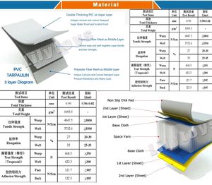 Juego de rodeo comercial personalizable, tema de Plaza de Toros, casa de rebote inflable, Castillo de rebote, Castillo de salto - Product Image 5
